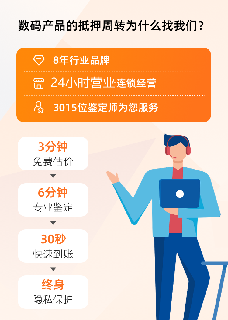 昆明笔记本电脑回收-昆明二手电脑回收